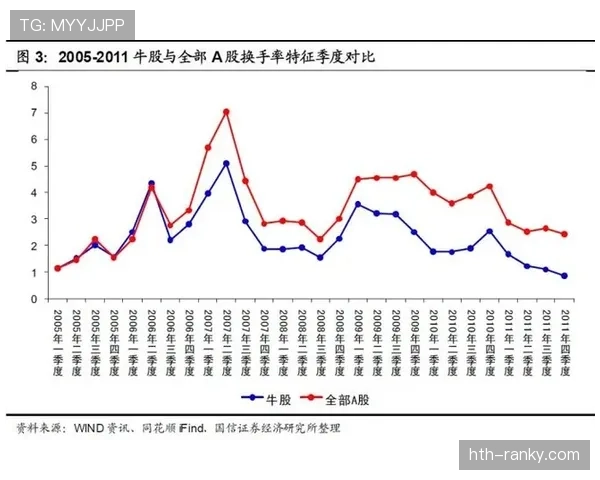AC米兰问题不在阵容深度，而在比赛执行力不足，已对赛季走势形成制约