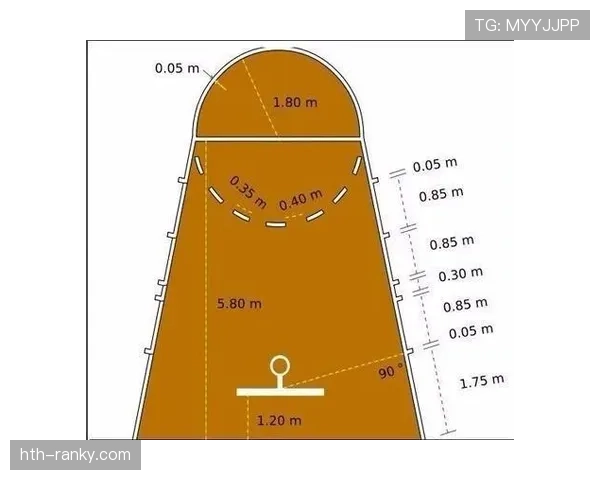 深入解析篮球前场规则及其具体限制条件 深入解析篮球前场规则及其具体限制条件