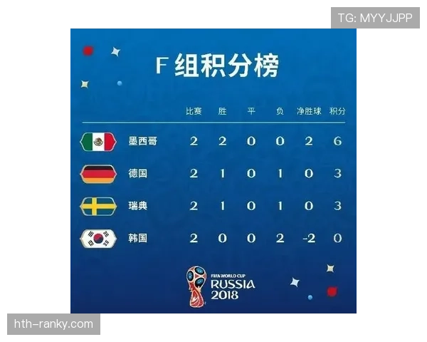 瑞士队2026世界杯小组赛前景分析：出线形势、对手对比与晋级可能性